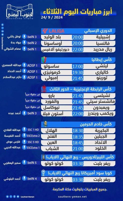 أبرز مباريات اليوم الثلاثاء.. جولة جديدة من الدوري الإسباني واستمرار مباريات كأس خادم الحرمين