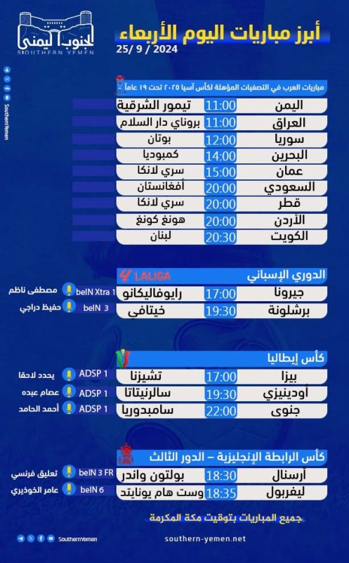 جدول أبرز مباريات اليوم الأربعاء.. شباب اليمن يستهلون التصفيات الآسيوية بمواجهة تيمور الشرقية