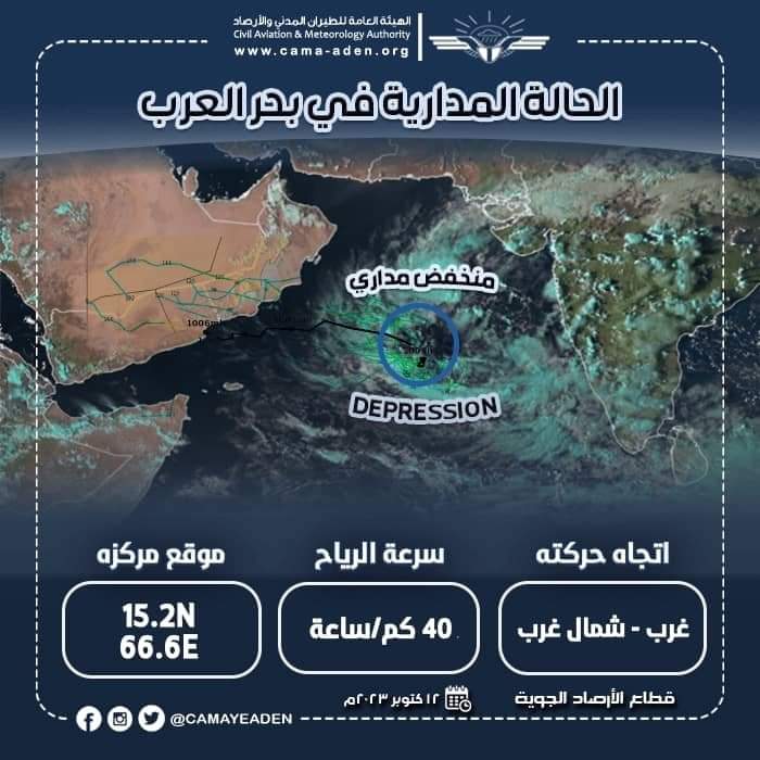 آخر مستجدات الحالة المدارية في بحر العرب