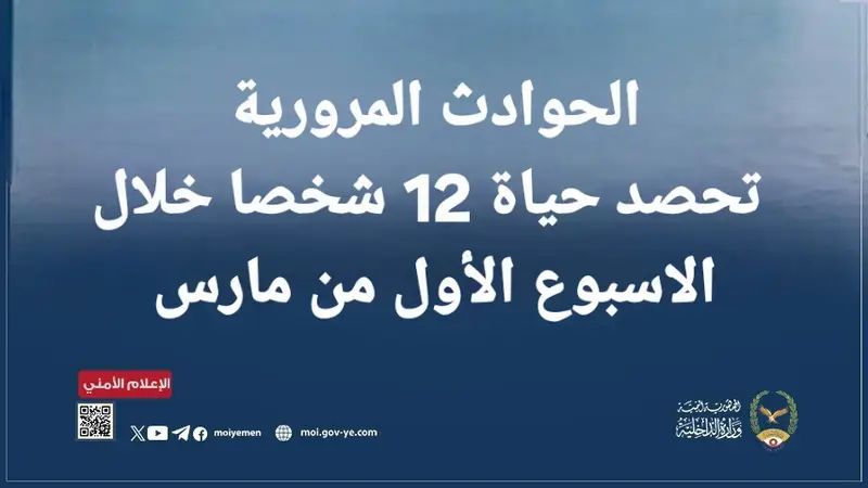 شرطة السير: وفاة 12 شخصا خلال الأسبوع الأول من مارس