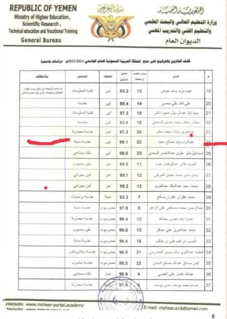 طالب يطالب بإنصافه بعد تأخر ابتعاثه رغم قبوله في منحة سعودية.